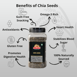 Premium Raw Chia Seeds 200 gm